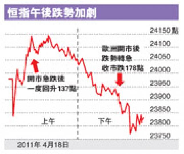 （明報製圖）