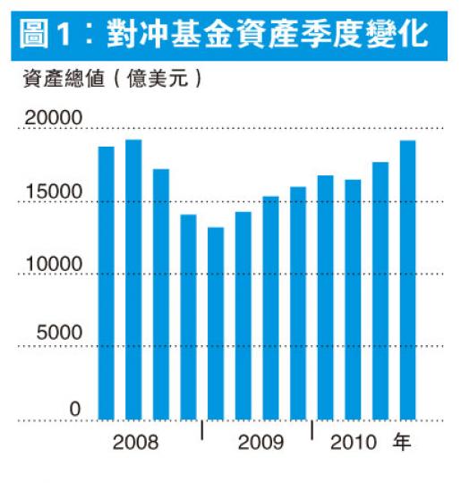 （明報製圖）（明報製圖）
