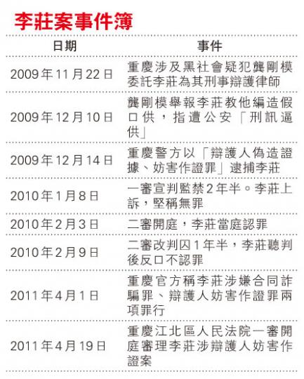 （明報製圖）（明報製圖）（明報製圖）