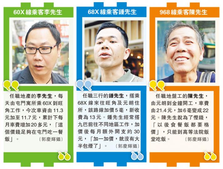 （明報製圖）