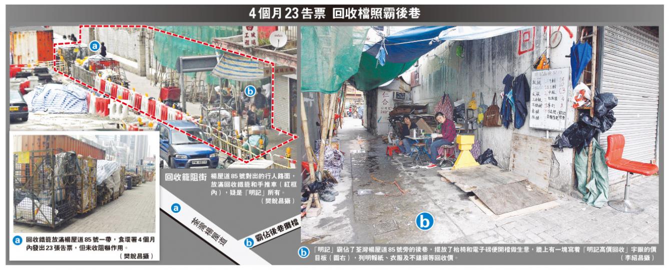（明報製圖）
