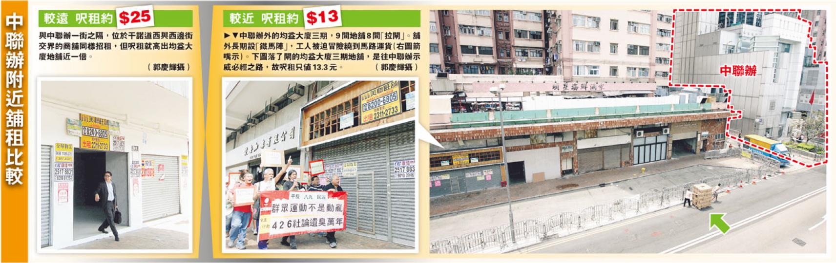 （明報製圖）（明報製圖）