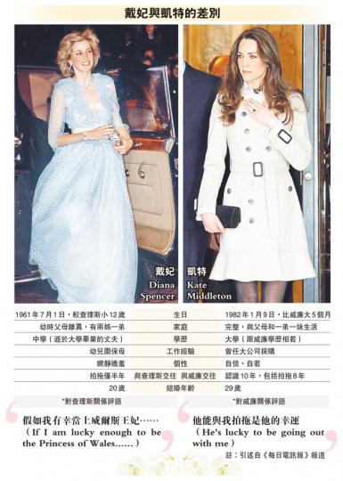 (明報製圖) (明報製圖)