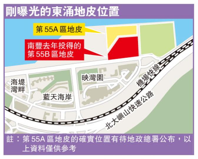 (明報製圖)(明報製圖)(明報製圖) (明報製圖)(明報製圖)(明報製圖)