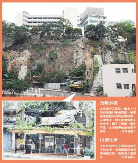 (明報製圖) (明報製圖)