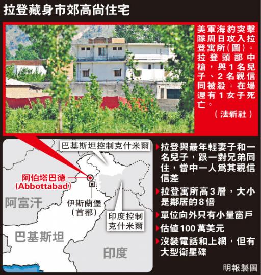 (明報製圖) (明報製圖)