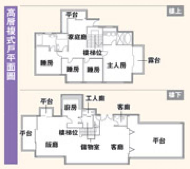 (明報製圖) (明報製圖)