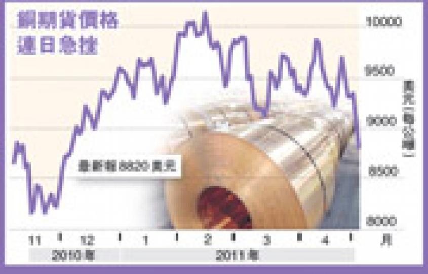 (明報製圖) (明報製圖)