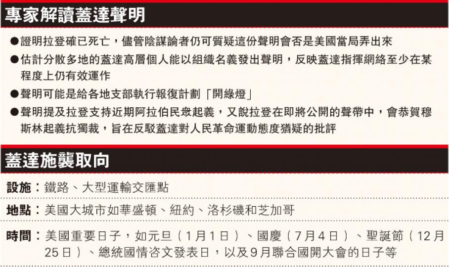 (明報製圖) (明報製圖)
