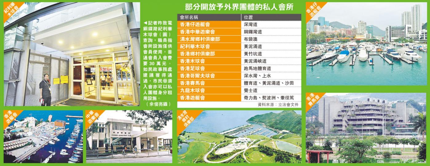 (明報製圖) (明報製圖)