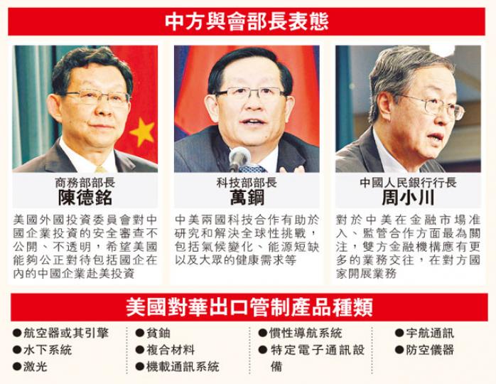 (明報製圖) (明報製圖)