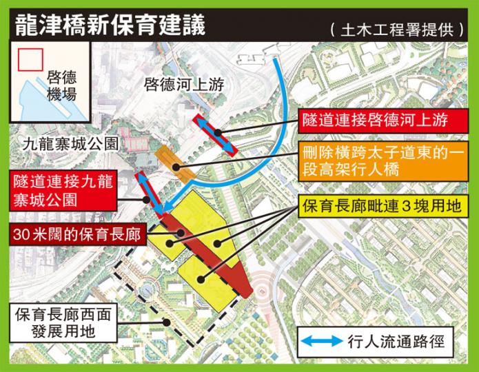 (明報製圖) (明報製圖)