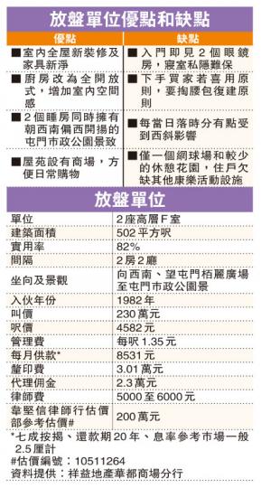 (明報製圖) (明報製圖)