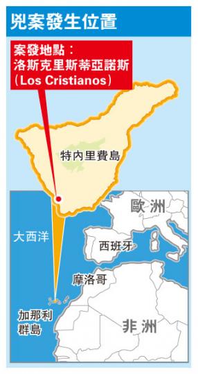 (明報製圖) (明報製圖)
