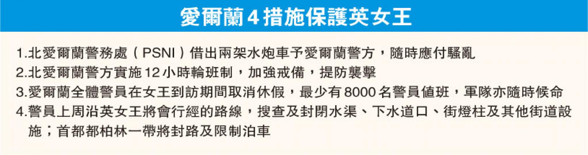 (明報製圖) (明報製圖)