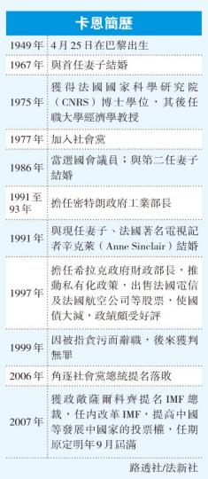 (明報製圖) (明報製圖)
