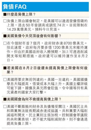 (明報製圖) (明報製圖)