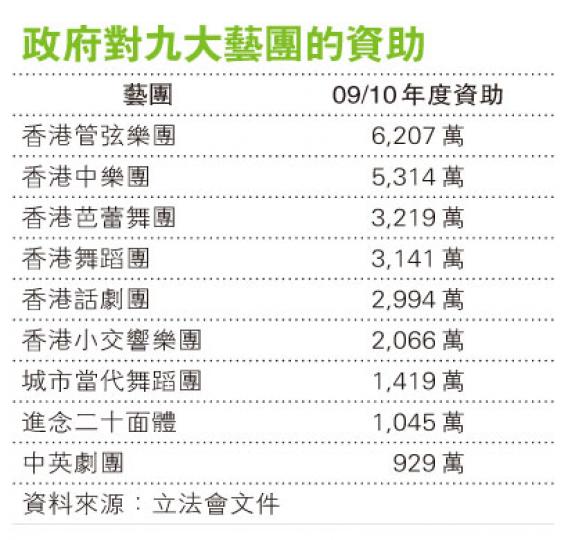 (明報製圖) (明報製圖)