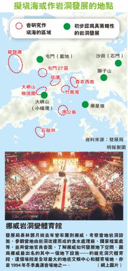 (明報製圖) (明報製圖)