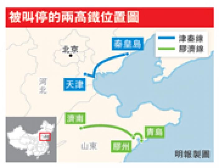 (明報製圖) (明報製圖)