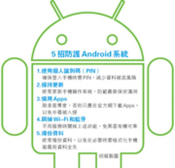 (明報製圖) (明報製圖)