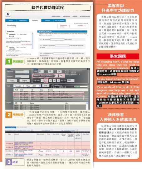 (明報製圖) (明報製圖)