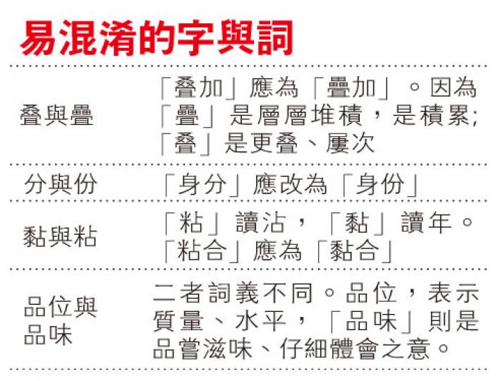(明報製圖) (明報製圖)