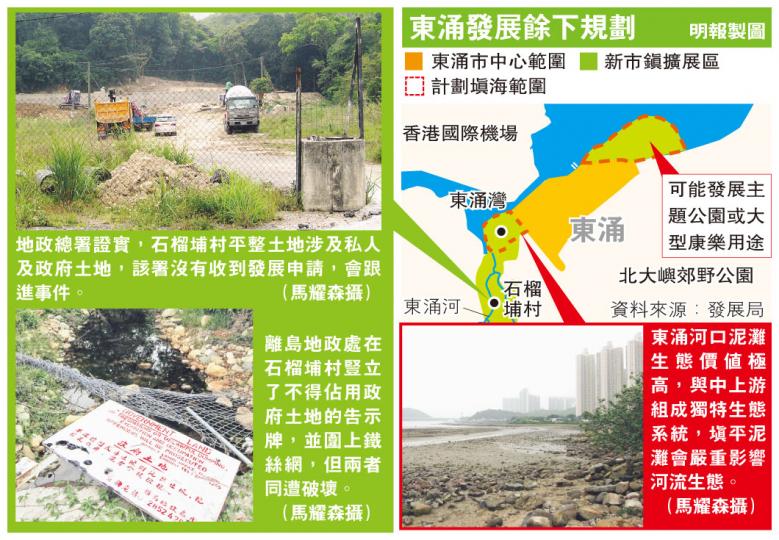 (明報製圖) (明報製圖)