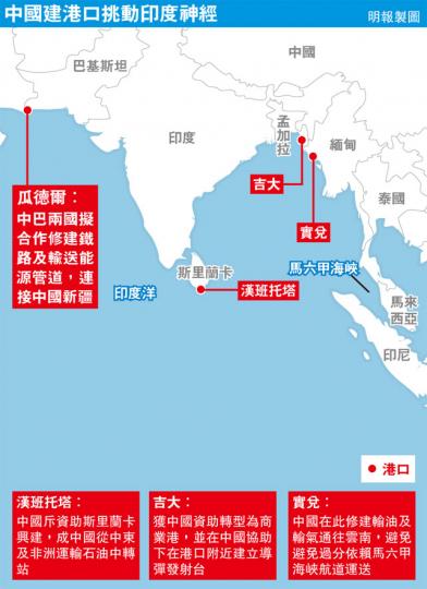 (明報製圖) (明報製圖)
