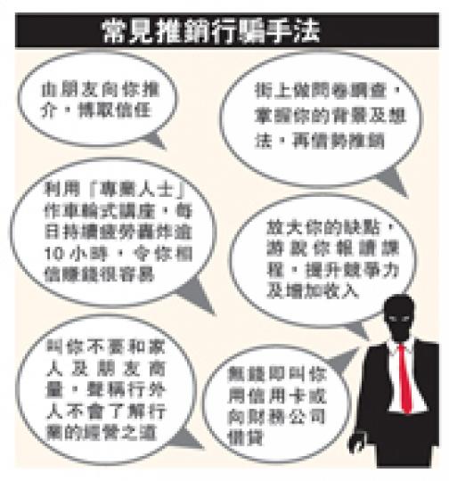 (明報製圖) (明報製圖)