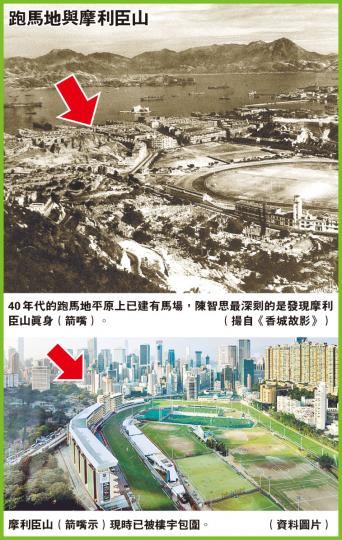 (明報製圖)(明報製圖) (明報製圖)(明報製圖)