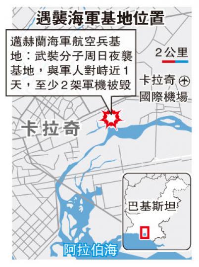 (明報製圖) (明報製圖)