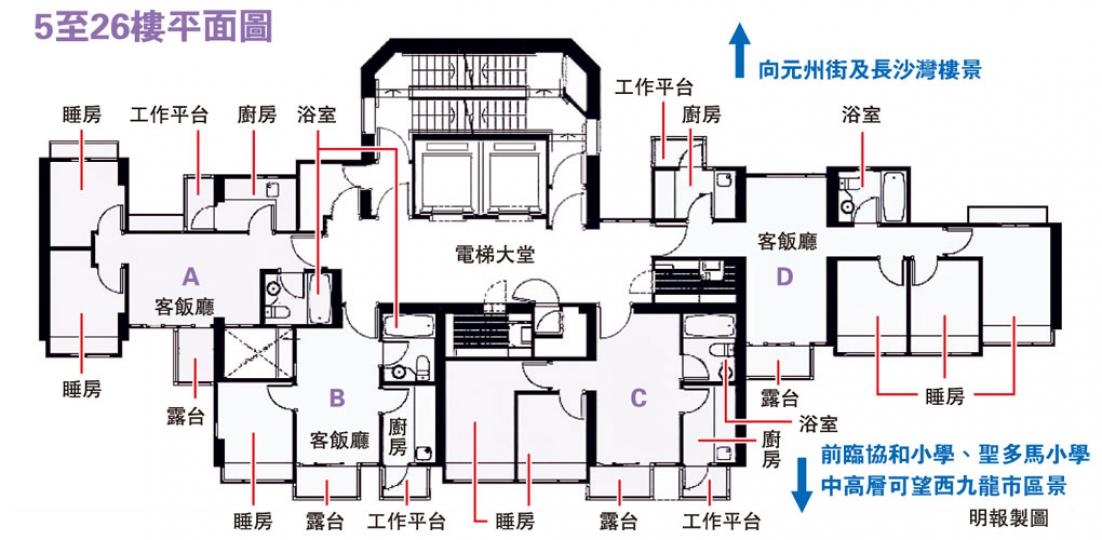 (明報製圖)(明報製圖)(明報製圖) (明報製圖)(明報製圖)(明報製圖)
