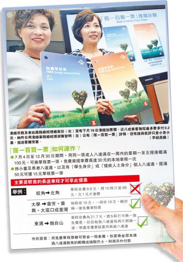 (明報製圖) (明報製圖)