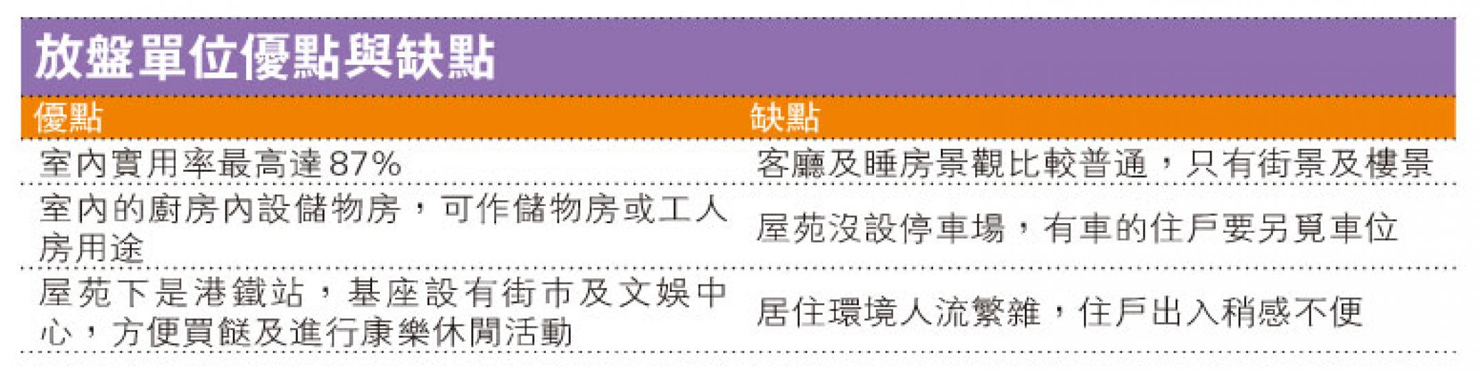 (明報製圖)(明報製圖) (明報製圖)(明報製圖)
