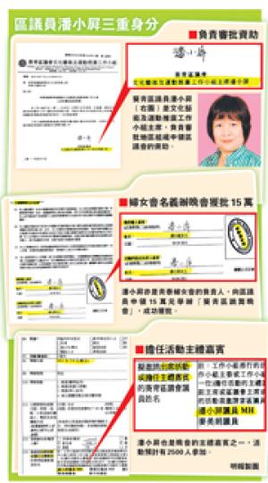 (明報製圖) (明報製圖)