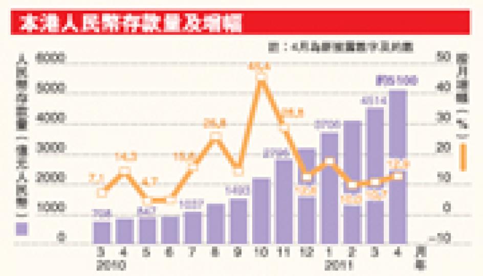 (明報製圖)(明報製圖)(明報製圖) (明報製圖)(明報製圖)(明報製圖)