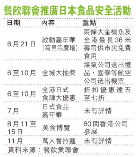 (明報製圖) (明報製圖)