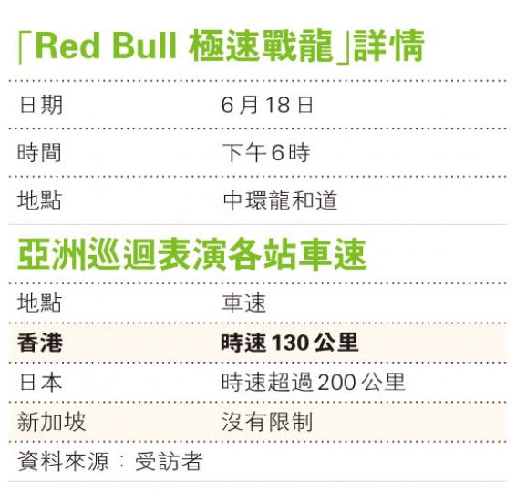 (明報製圖) (明報製圖)