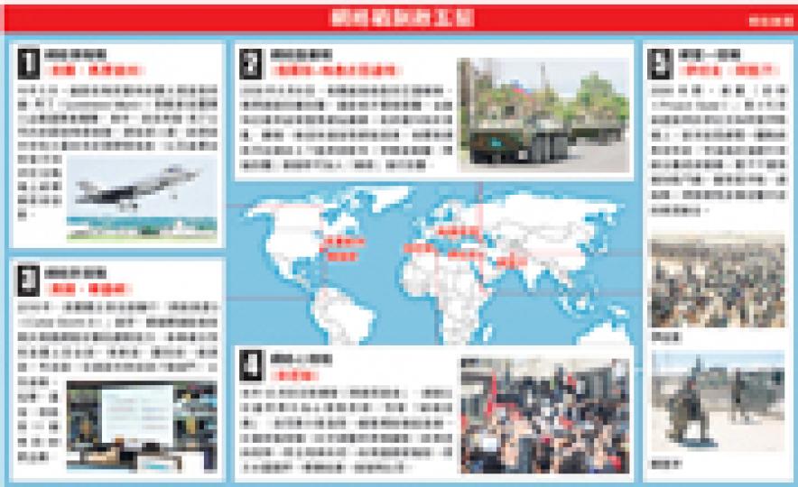 (明報製圖) (明報製圖)