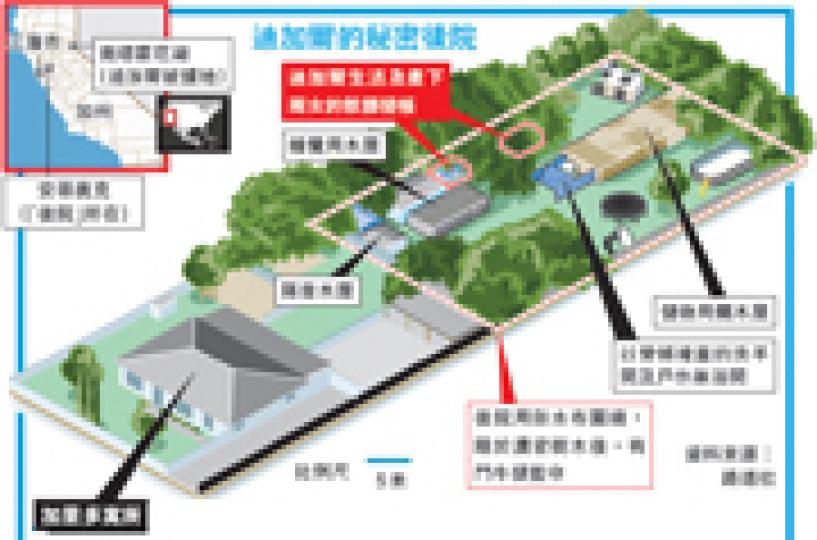 (明報製圖) (明報製圖)