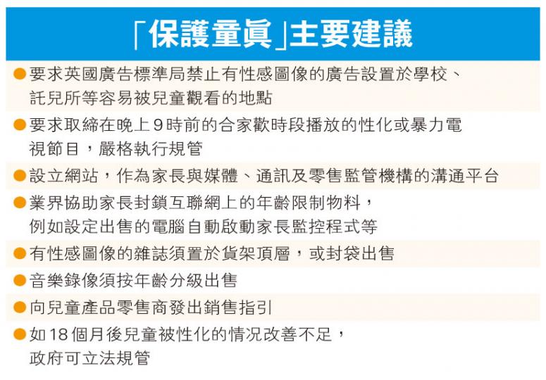 (明報製圖) (明報製圖)