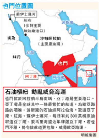 (明報製圖) (明報製圖)