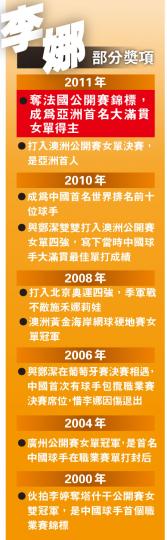 (明報製圖) (明報製圖)