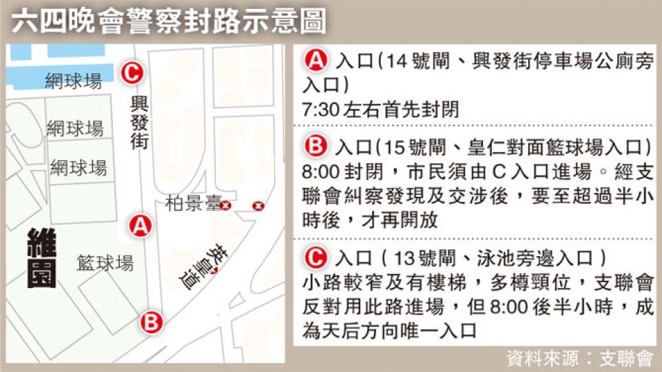 (明報製圖) (明報製圖)
