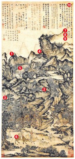(明報製圖)(明報製圖) (明報製圖)(明報製圖)