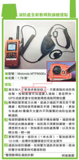 (明報製圖) (明報製圖)