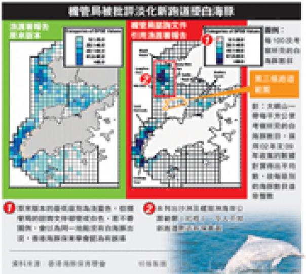 (明報製圖) (明報製圖)