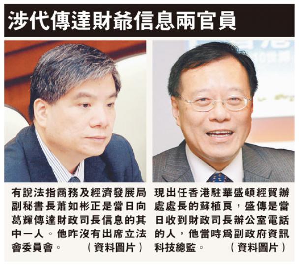 (明報製圖) (明報製圖)
