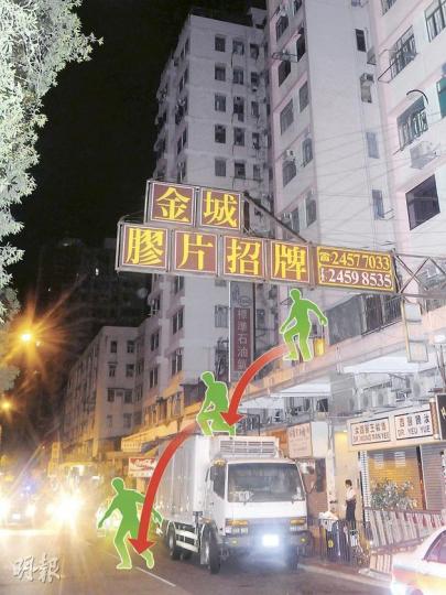 男子在屯門青山公路好運洋樓一樓簷篷躍下貨車頂,然後再跳下馬路(如圖示)亂闖,結果遭小巴撞傷,警員到場調查。(蔡方山攝)赤膊男子在屯門青山公路跑來跑去,遭小巴撞倒及輾過腳部,送院搶救後已無性命危險。(蔡方山攝) 男子在屯門青山公路好運洋樓一樓簷篷躍下貨車頂,然後再跳下馬路(如圖示)亂闖,結果遭小巴撞傷,警員到場調查。(蔡方山攝)赤膊男子在屯門青山公路跑來跑去,遭小巴撞倒及輾過腳部,送院搶救後已無性命危險。(蔡方山攝)